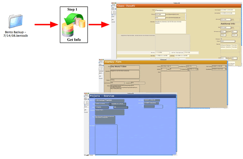 Bento to FileMaker Process Diagram
